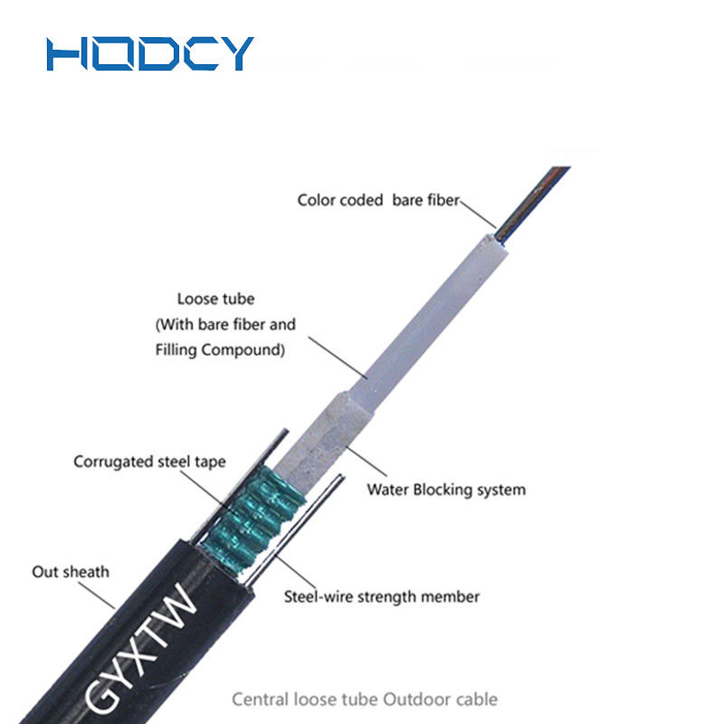 Armored Aerial Outdoor Fiber Optic Cable Double Parallel FRP / Steel Wire GYTXW 2km