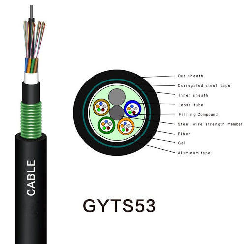 Armored Underground Outdoor Fiber Optic Cable Double PE Double Steel Tape Anti Rodent