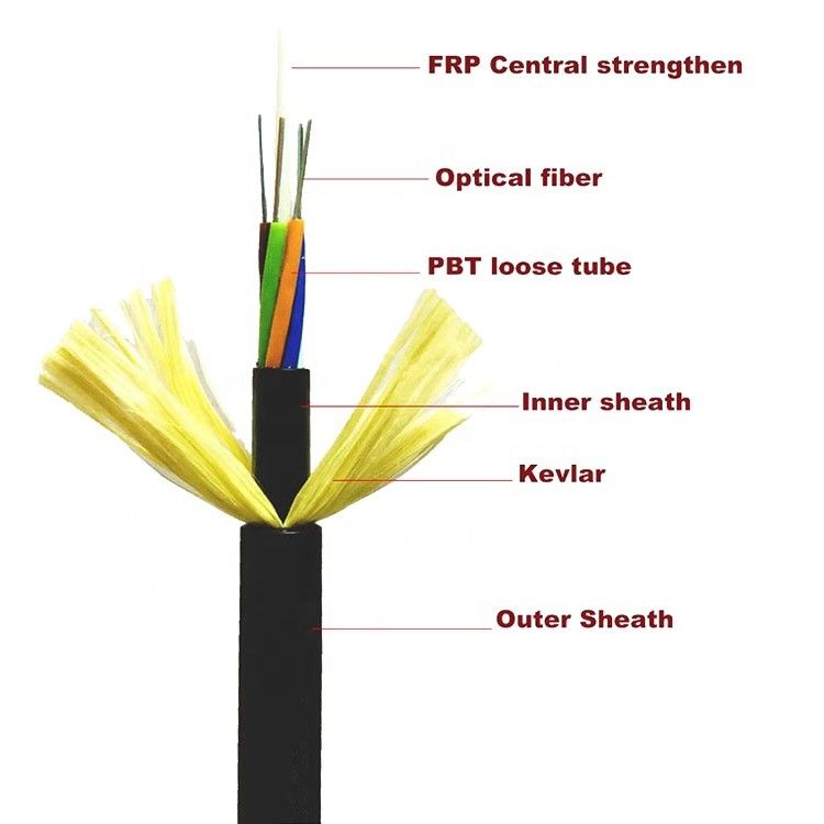 GYTS Duct Direct Method ADSS Aerial Fiber Optic Cable 24 Core Moisture Proof