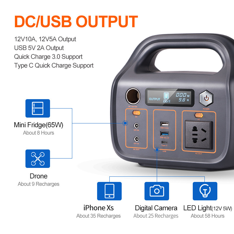 320W Outdoor Solar Energy System Type C ​Portable Power Station USB2.0