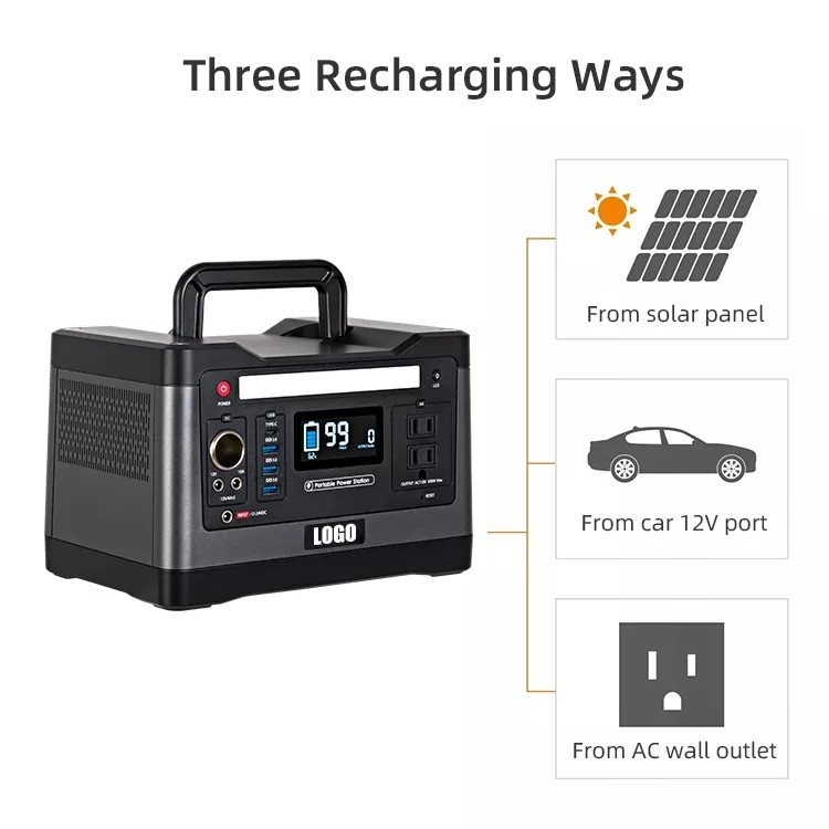 USB2.0 Solar Energy System Portable Solar Generator Pure Sine Wave For Outdoor Van Camping