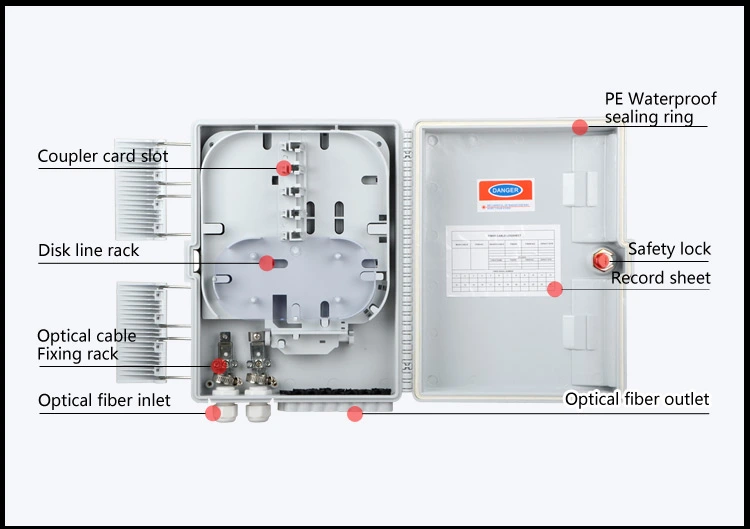 Fiber Optic Equipment Fiber Optic Distribution Box Optical Cable Distribution Box