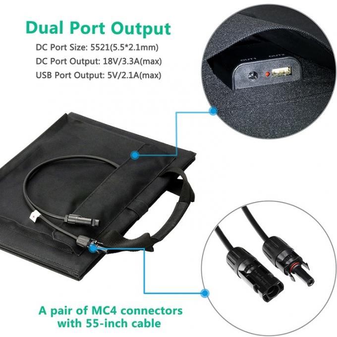 Intenergy Folding Solar Panel Kit / 100w Monocrystalline Solar Panel 2